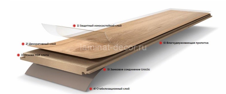 Заказать Ламинат Peli Elegance LE-262 Темный Венгерский